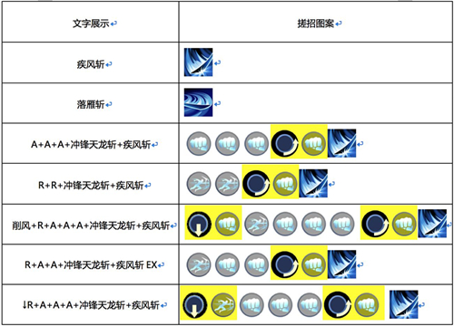 《魂武者》子龙用起来怎么样