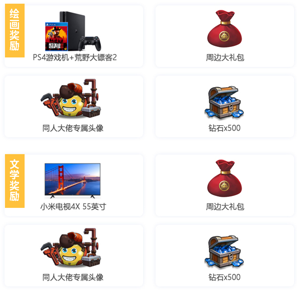 《不思议迷宫》二周年同人大赛活动