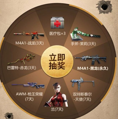 CF手游火线3年回忆图鉴礼包