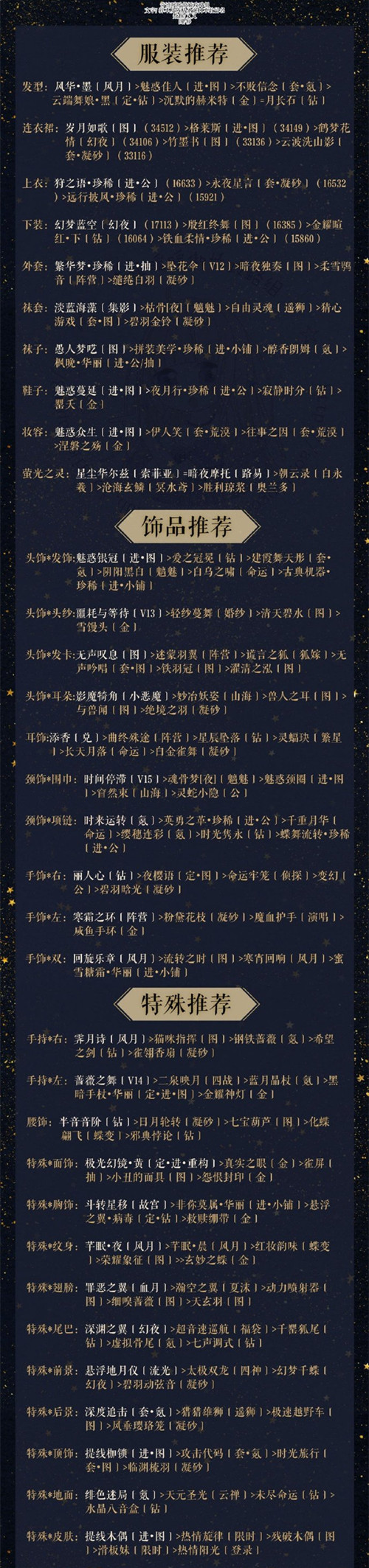 《奇迹暖暖》北海之主高分搭配攻略