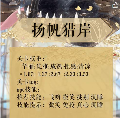 《奇迹暖暖》扬帆猎岸高分搭配攻略