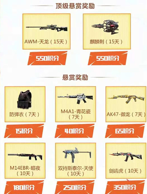CF火线三周年倒计时礼包