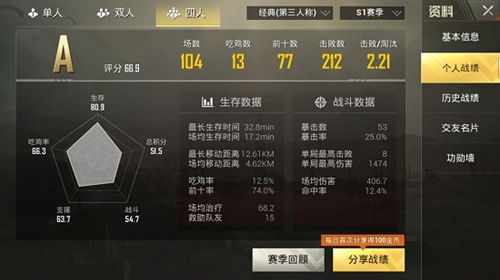 《刺激战场》KD多少算厉害