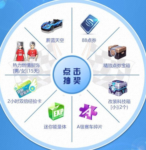 《QQ飞车》手游移动助力礼包