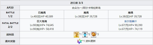 《FGO》罗摩幕间物语本配置