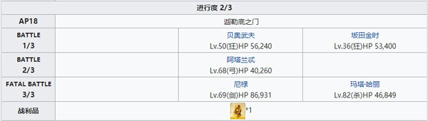 《FGO》百貌哈桑宝具本配置攻略