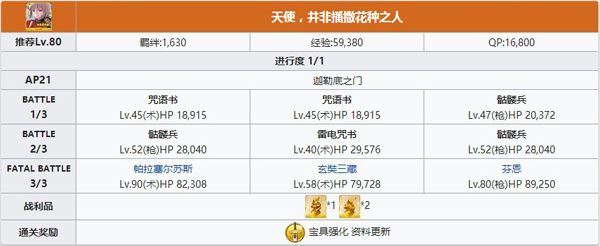 《FGO》南丁格尔宝具本配置攻略