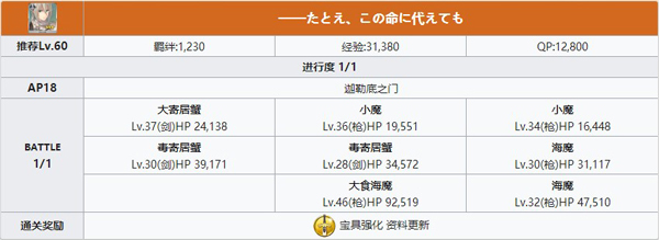 《FGO》贝德维尔宝具本配置攻略
