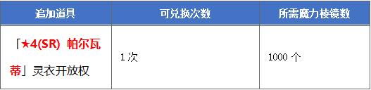 《FGO》hf联动内容一览