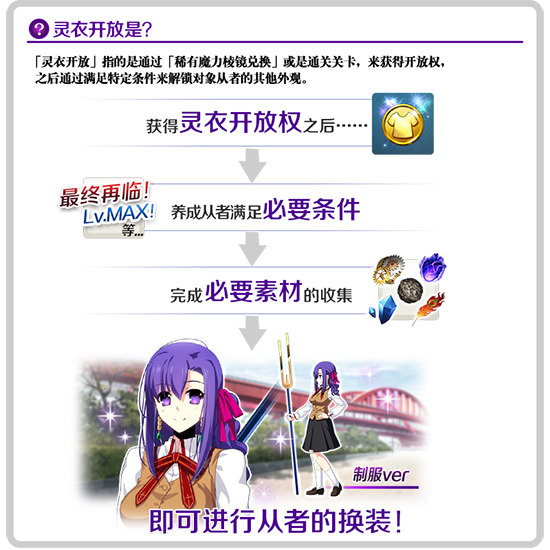 《FGO》hf联动内容一览