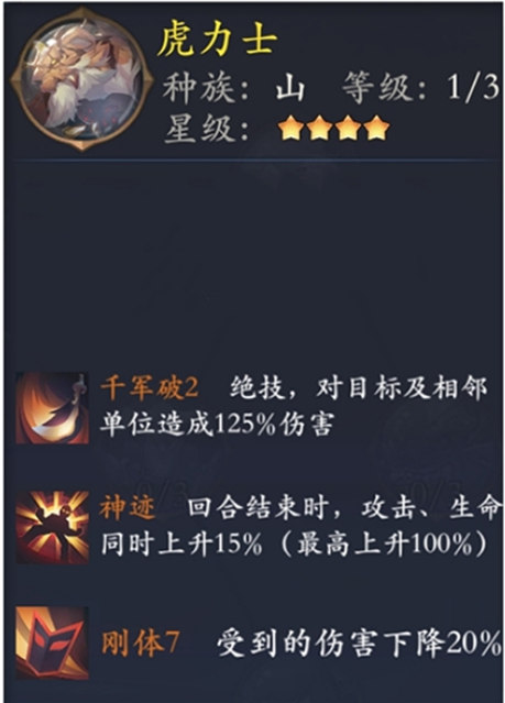 《长安幻世绘》虎力士怎么样