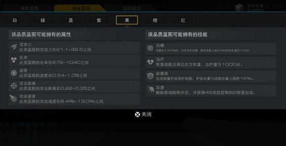 《末日远征》突击舰使用技巧与蓝图选择