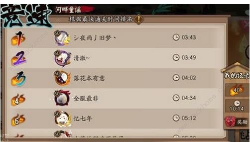 《阴阳师》河童竞速天下一攻略