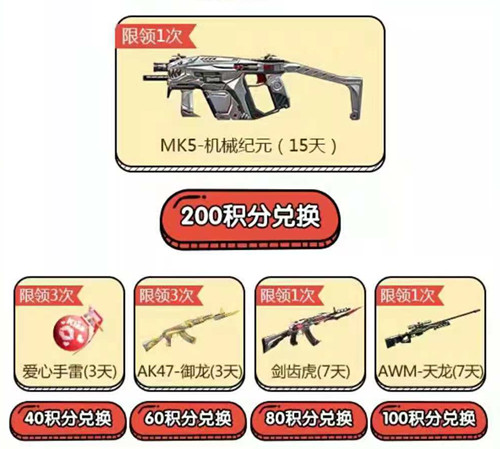CF手游狂欢狗粮派对礼包