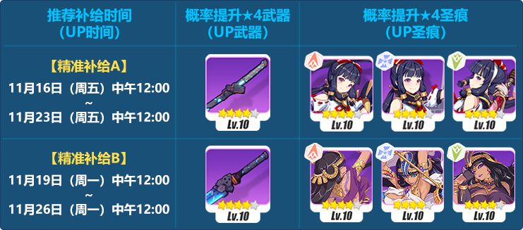 《崩坏3》长光雷切克列欧博克拉精准补给