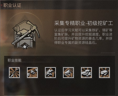 《明日之后》挖矿工怎么样
