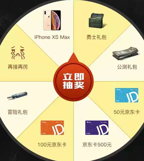 《明日之后》新手礼包