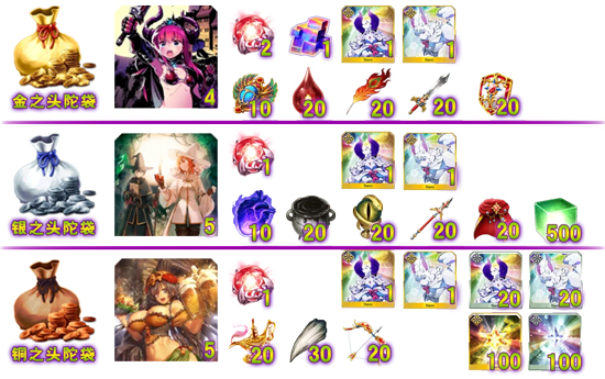 《FGO》万圣节二期复刻商店换什么