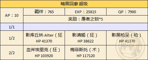 《FGO》万圣节二期正义之人副本攻略