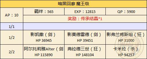 《FGO》万圣节二期正义之人副本攻略