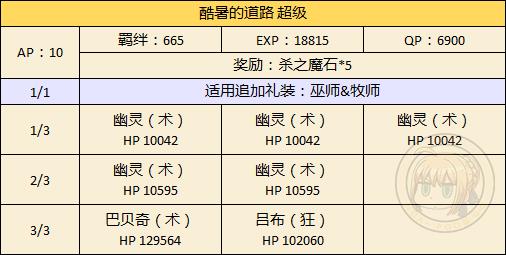 FGOʥڶ165cm¸