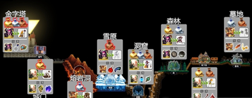 《fgo》超极大南瓜村复刻材料掉落表
