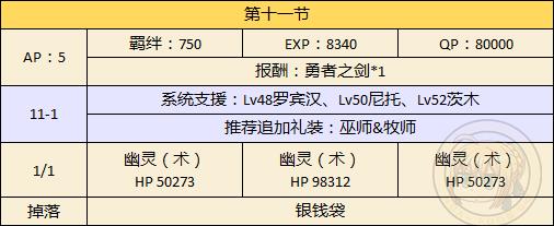 《FGO》万圣二期主线本第十一节配置