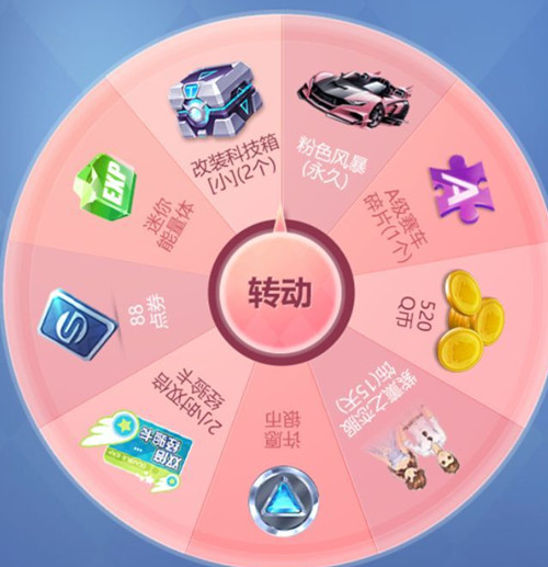 《QQ飞车》结婚典礼永久赛车礼包
