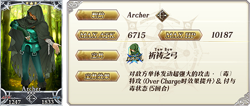 《FGO》万圣节二期复刻卡池怎么样