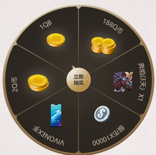 《我叫MT4》蛮荒竞技PK礼包