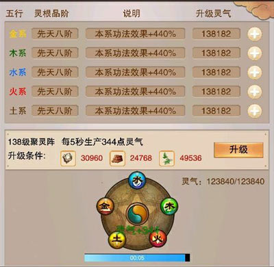 《想不想修真》合体期玩法技巧