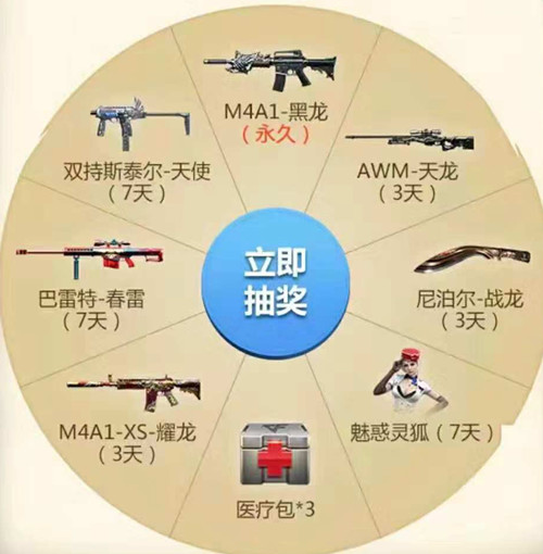 CF手游单身派对前奏礼包