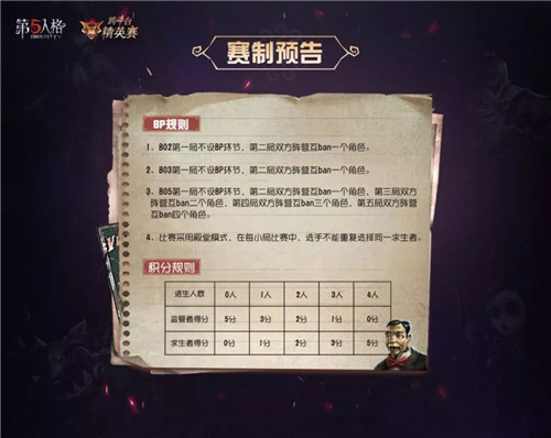 《第五人格》跨平台精英赛