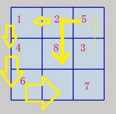 《王牌御史》手游拼图完成技巧