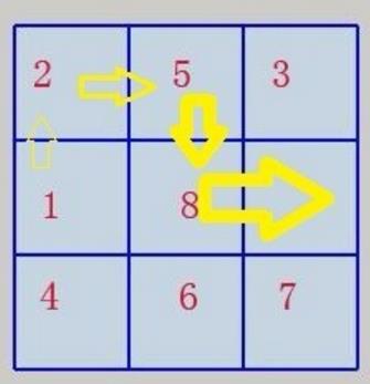 《王牌御史》手游拼图完成技巧