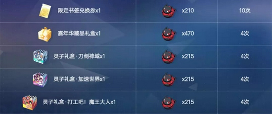 《电击文库零境交错》嘉年华乐园主题副本