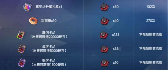 《电击文库零境交错》嘉年华乐园主题副本