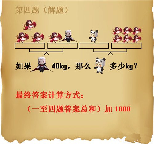 《迷你世界》2018万圣大闯关活动答案大全