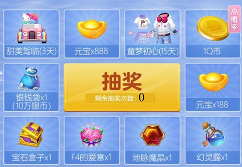 《自由幻想》手游kitty幻想之旅礼包