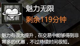 《末日方舟》物品大全
