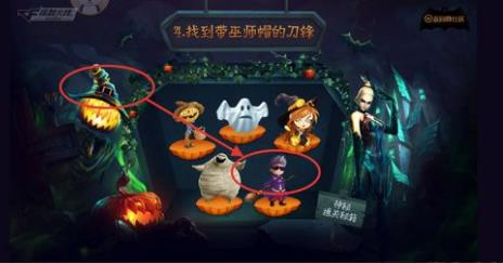 CF手游城堡奇妙夜宝藏大探险活动攻略