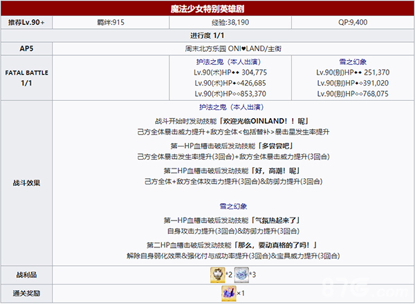 《FGO》万圣节四期高难本怎么打