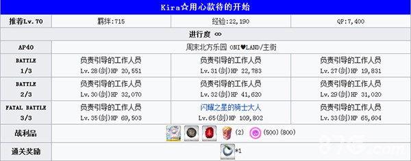 《FGO》万圣节四期自由本配置攻略