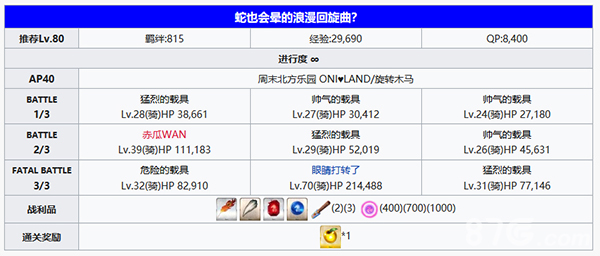 《FGO》万圣节四期自由本配置攻略