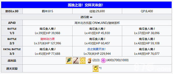 《FGO》万圣节四期自由本配置攻略