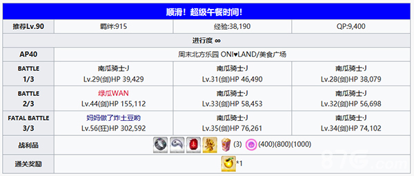《FGO》万圣节四期自由本配置攻略