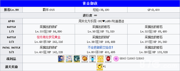 《FGO》万圣节四期自由本配置攻略