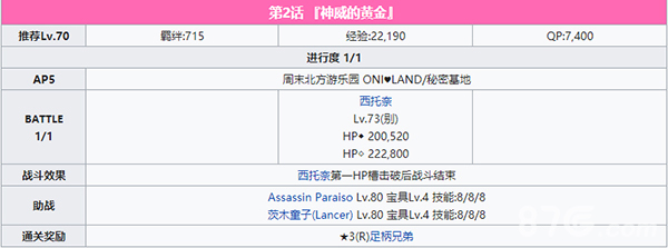 《FGO》万圣节四期主线本配置攻略