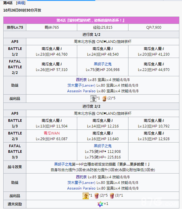 《FGO》万圣节四期主线本配置攻略