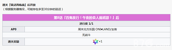 《FGO》万圣节四期主线本配置攻略